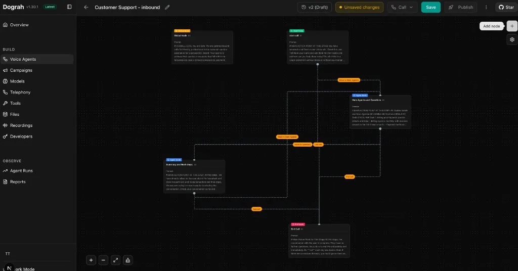 Menace Voice workflow builder — click Add node